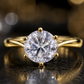 Round Solitaire Twist Band Ring